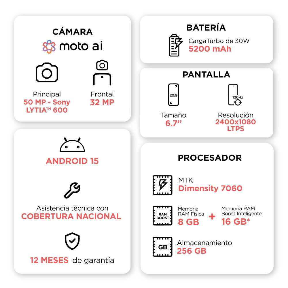 Moto G56 5g 8+256gb image number 6.0